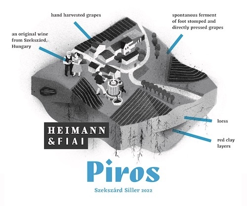 Heimann & FiaiPiros Siller 2022