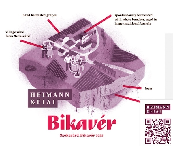 Heimann & FiaiSzekszárd Bikaver 2022